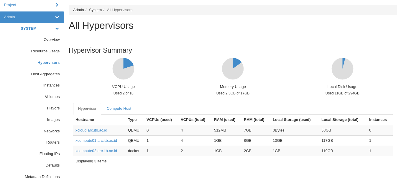 image from Upgrade OpenStack Mitaka to OpenStack Newton using RDO